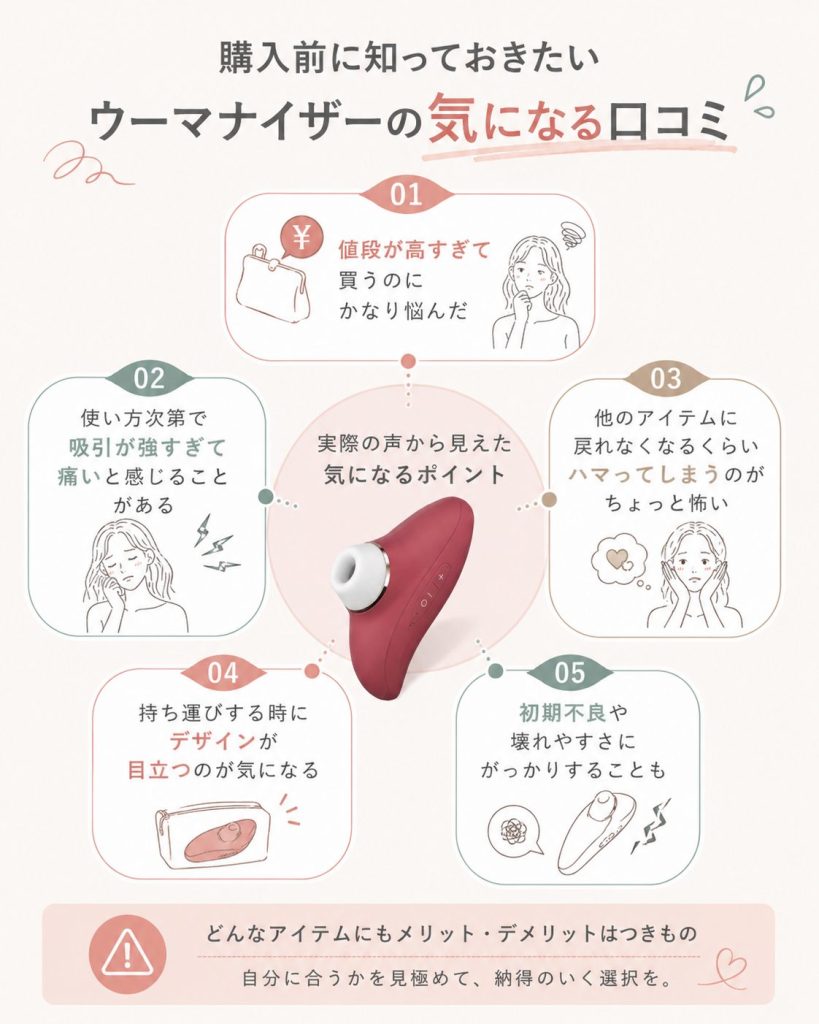 ウーマナイザーの悪い口コミ・感想