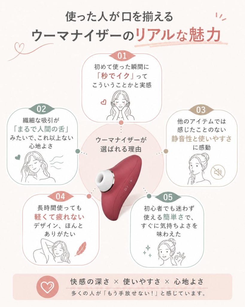 ウーマナイザーの良い口コミ・感想