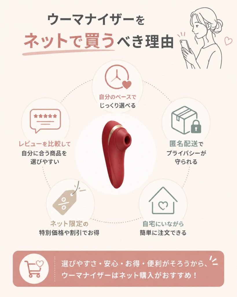 ウーマナイザーをネットで買うべき理由